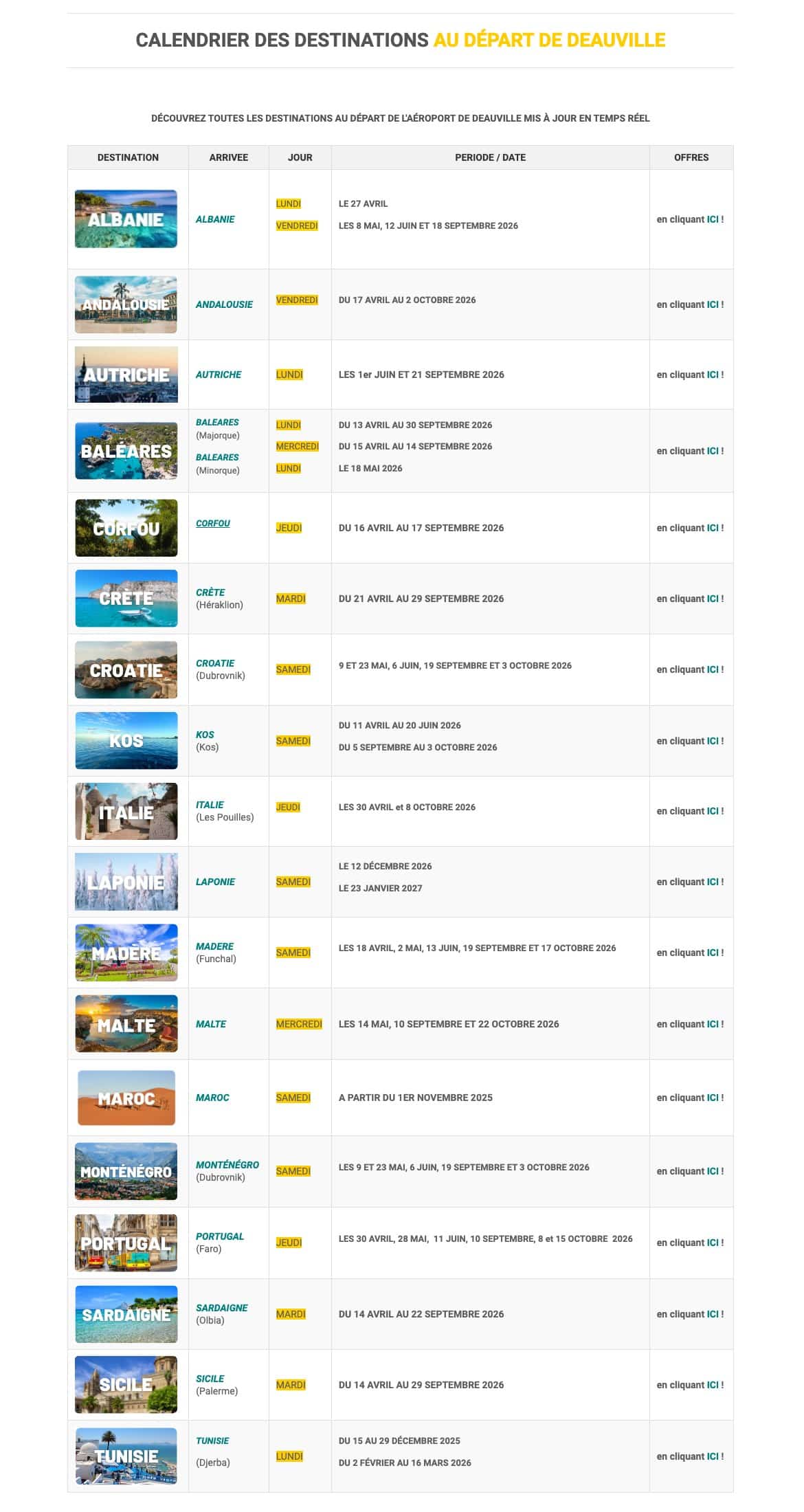 Capture du calendrier des destinations au depart de Deauville avec les jours de vol et les periodes