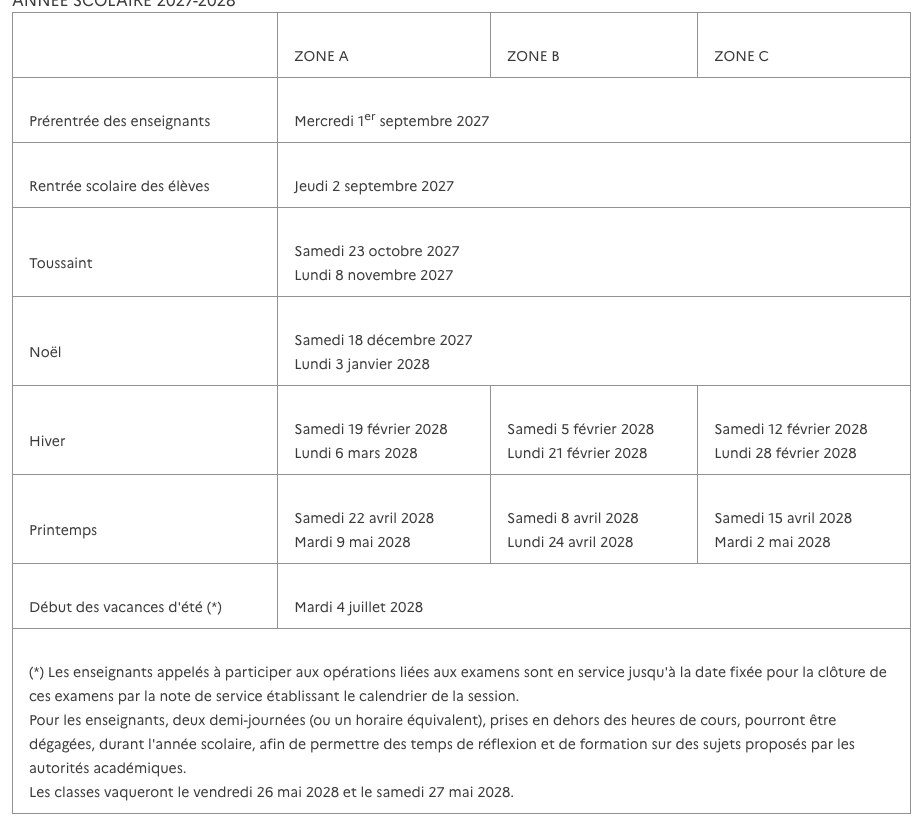 Annexe de l'arrêté du 21 juillet 2026 : le tableau officiel du calendrier scolaire 2027-2028 avec la ligne Printemps par zone