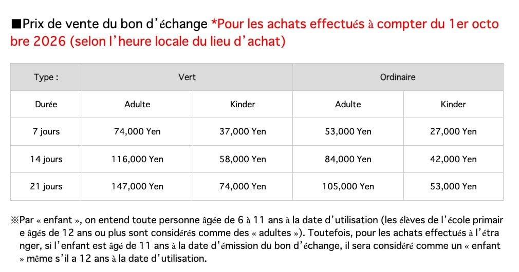 Capture du site officiel du Japan Rail Pass montrant la grille de prix du bon d’échange applicable aux achats effectués à compter du 1er octobre 2026